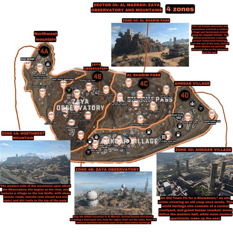 DMZ map detailed UPDATED! With spawn locations/ all landmarks and dead