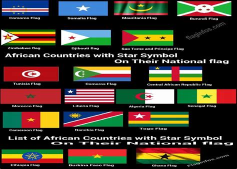 African Countries With Star Symbol On Their National Flag Meaning And