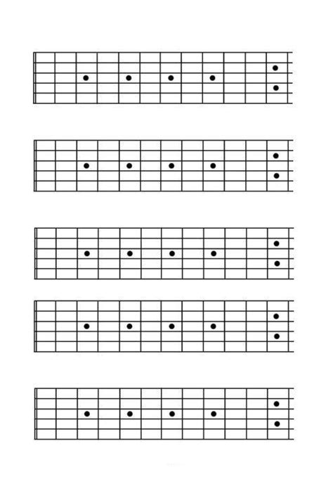Blank Tabbass Scale Dw Guitar Fretboard Easy