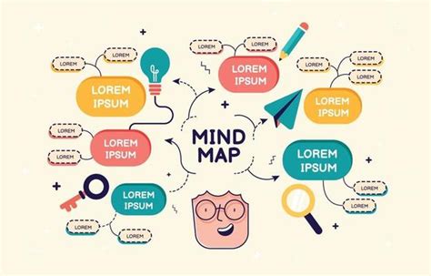 Mindmap Vector Template Mind Map Design Mind Map Mind Map Examples