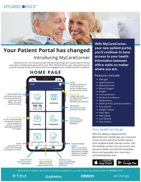 Your Patient Portal Has Changed Experience The New Patient Portal