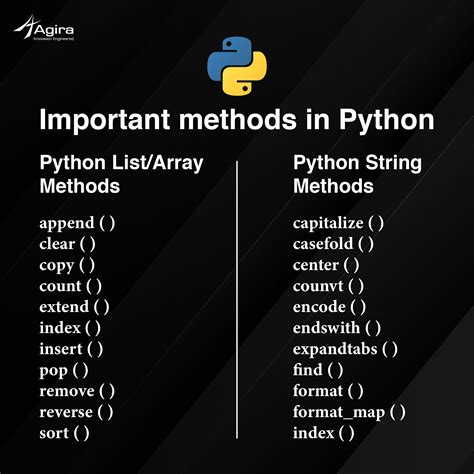 The Python Interpreter Has A Number Of Functions And Types Built Into It That Are Always Ava