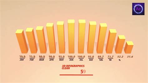 Free After Effects Templates | Collection infographics 3D Clean Graph