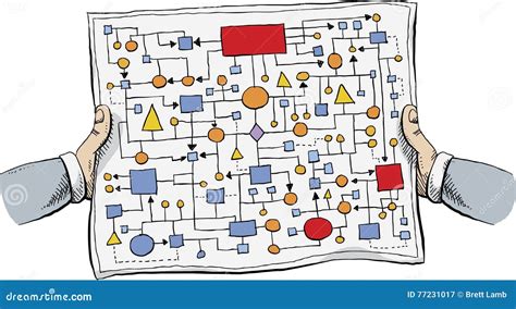 Process Flow Chart Cartoon Images And Photos Finder Hot Sex Picture