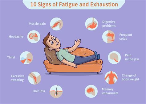 10 Symptoms Of Overfatigue And Exhaustion Vector Medical Infographics