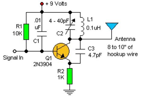 This rf signal detector picks up both digital and analog transmissions on the 50 mhz to 6ghz range. Basic RF Oscillator - Circuit Scheme