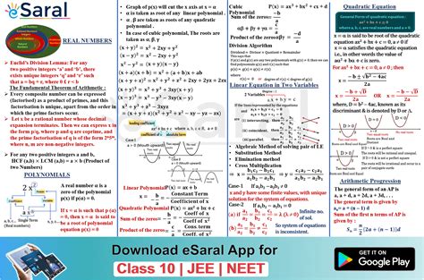 Important Formulas Of Maths Class 10 Ncert Ch 1 To 5 Mind Map