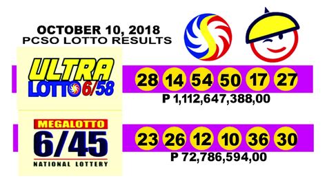 Pcso Lotto Results Today October 12 2018 Friday 645658 Youtube