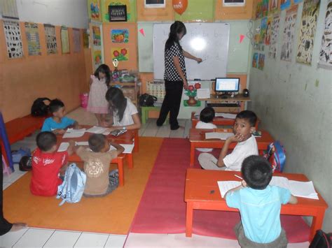 Les privat penting untuk menuntaskan pemahaman anak. Mitra Sima Wijaya (Mitra Anak) Airmadidi, Kauditan, Manado ...