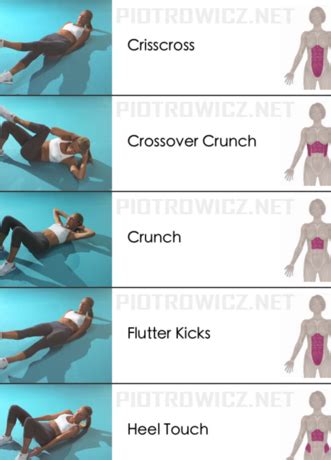 Extremes bauch workout für fortgeschrittene (20 minuten intensives core training für zuhause). 5 Bauchmuskel-Übungen für einen flachen Bauch