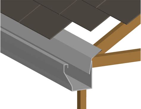 This type of flashing is a strip of sheet metal installed at any break or crease in a shingled roofline. Gutter and Flashing Installation | Colorado Springs and ...