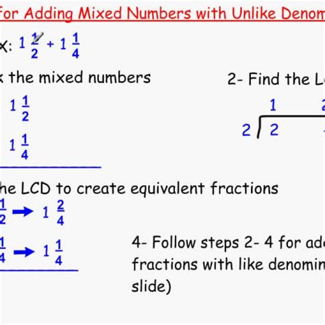 Jan 25, 2020 · convert the first two fractions to equivalent fractions with denominators of 12, so that all three fractions can be added together. Adding Mixed Numbers with Unlike Denominators