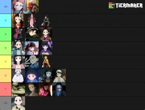 Character level * (((strength + speed). Demon Slayer Characters (Anime Eps 1-9) Tier List (Community Rank) - TierMaker