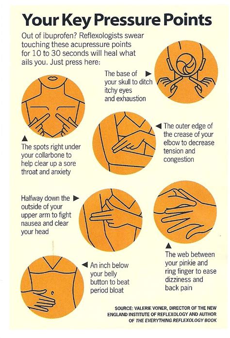 Key Pressure Points Health And Fitness Pinterest