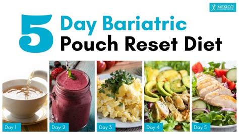 5 Day Bariatric Pouch Reset