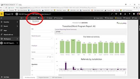 Dynamic Report Filters Now Available With Power BI Service Microsoft
