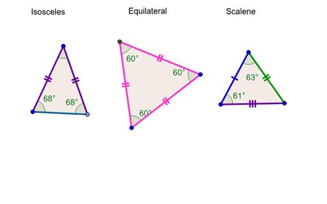 Isosceles triangles are those triangles that have two sides of equal measure, while the third one is of different measure. Scalene, Isosceles and Equilateral Triangles - GeoGebra