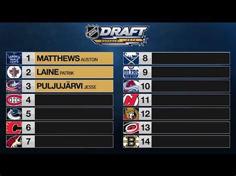 Get pick by pick results from each round of the 2021 nfl draft with draftcast on espn. NHL 2016 MOCK DRAFT - YouTube