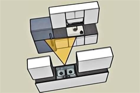 This is paired with a small white kitchen island with a pair of white modern stools for the breakfast bar. The Galley or Corridor Kitchen: Layout and Measurements