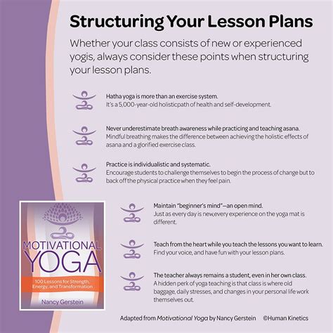 100 Yoga Lesson Plans Yoga Lesson Plans Yoga Teacher Training Lesson