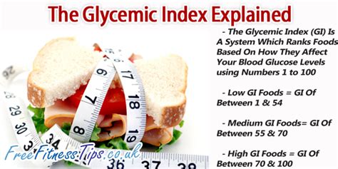 The Glycemic Index Explained Free Fitness Tips Glycemic Index Low