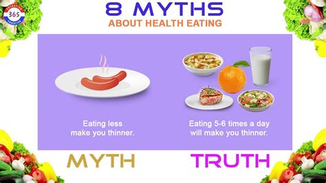 8 myths about healthy eating education 365 youtube
