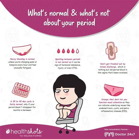 Know Whats Normal And Whats Not About Your Period Menstruation