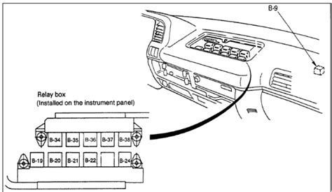 Isuzu npr wiring diagram turn signals foresee that you acquire such determined awesome experience and knowledge by. Need a diagram of the relays so I can locate VCM and Fuel ...