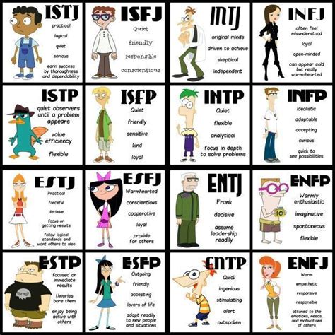 Z Edge Counsellor On Twitter Infp Personality Personality Types Mbti