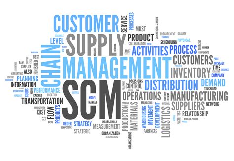 Supply Chain Success - Industry Forum