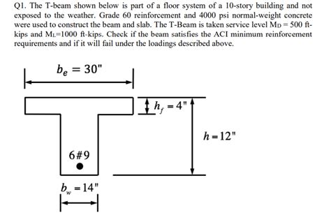 Solved Q1 The T Beam Shown Below Is Part Of A Floor System