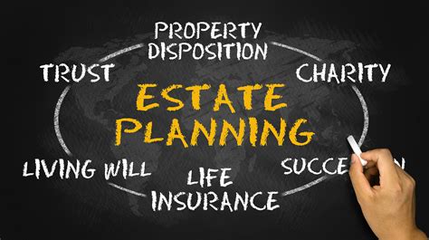 What you need to know about estate planning - Diamond & Associates CPAs