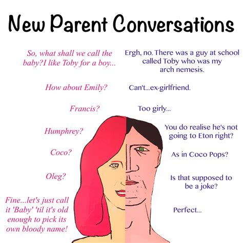 We did not find results for: New parent debate: Choosing baby names - YOU THE DADDY