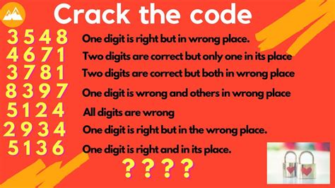 Crack The 4 Digit Code Brain Teaser Crackthecode Youtube