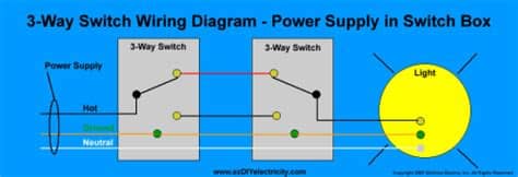 Multiway switching with SPST switches - Electrical ...