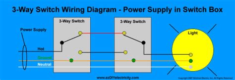 Power to switch box #1, switch box #1 to light, light to switch box #2. Multiway switching with SPST switches - Electrical Engineering Stack Exchange