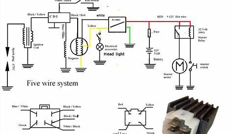 gas mini bike wiring diagram