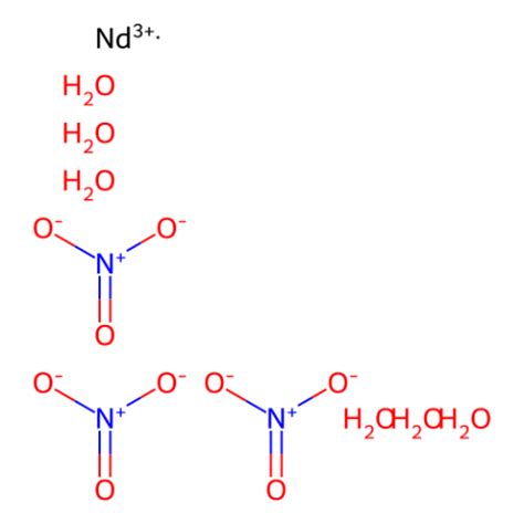 Cas Neodymium Nitrate Hexahydrate