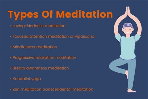 7 Best Types Of Meditation Beginners Guide For Meditate