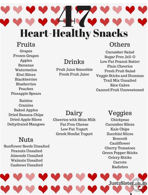 You're in the driving seat so all you need to do is know what to eat and what to avoid. Pin by robingemma on American heart association (With images) | Heart healthy snacks, Heart ...