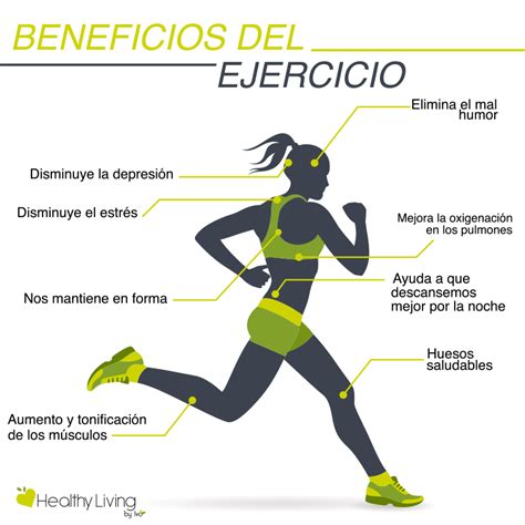 Arriba 92 Foto Infografía De Beneficios De Hacer Ejercicio Alta