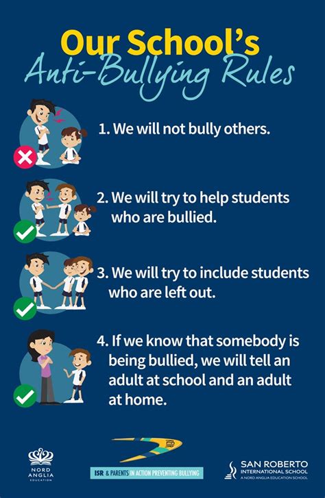 How To Prevent Bullying In School As A Student School Walls