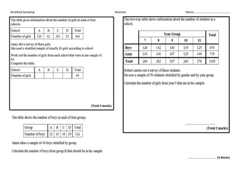 Stratified Sampling Gcse Full Lesson By Nhardee1 Teaching Resources