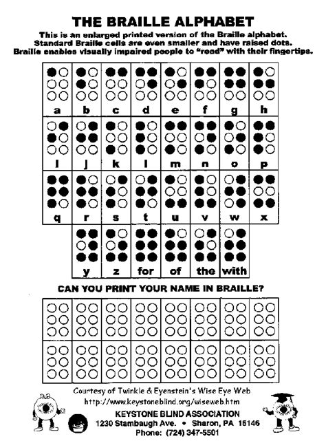 Braille Alphabet For Kids Kids Matttroy