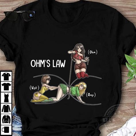 Top 100 Ohm S Law Cartoon