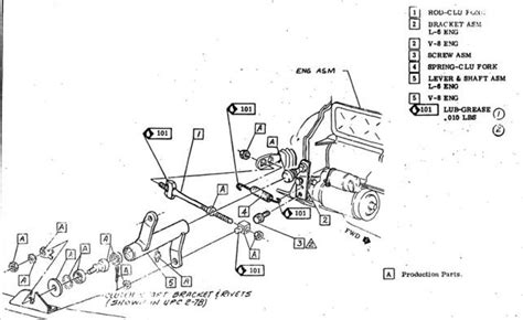 Chevy Engine Diagram Pushrod Wiring Diagram My Xxx Hot Girl