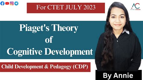 Piaget S Theory Of Cognitive Development For CTET July 2023 CDP For