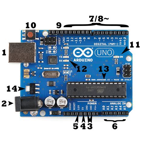 ما هو الأردوينو Arduino ومميزاته واستخداماته كل ما تحتاج لمعرفته