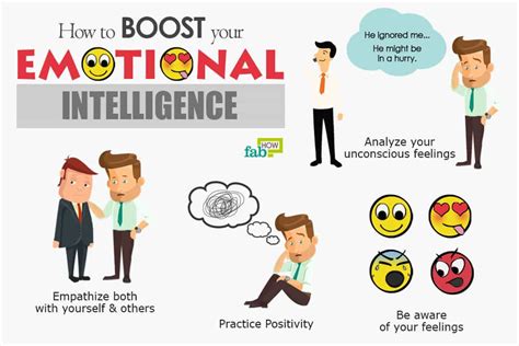 Emotional intelligence is defined as the ability to analyze and manage your own emotions as well as having empathy or identifying the emotions of others. How to Improve Your Emotional Intelligence: 20+ Pro Tips ...