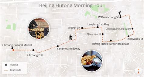 How To Experience Local Life In Beijing Hutongs